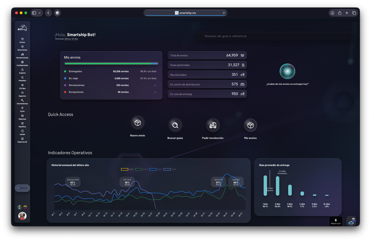 Smartship SMS — platform screenshot